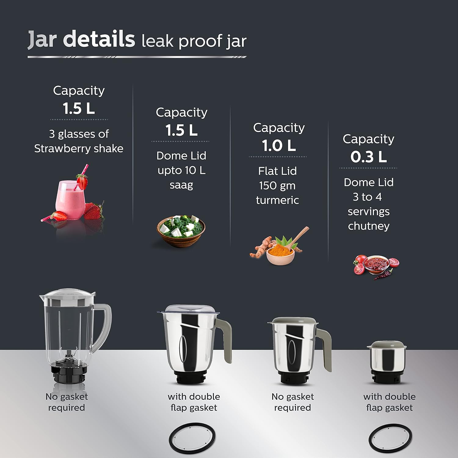 Philips HL7759/00 Mixer Grinder 750W Turbo Motor 4 Jars